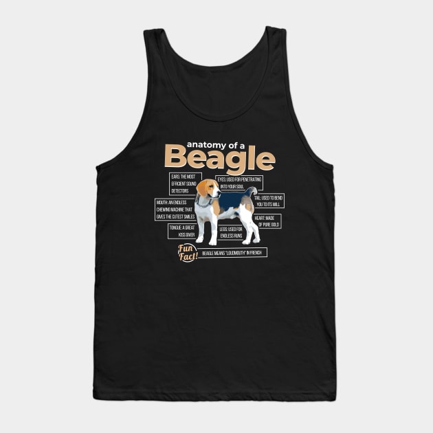 Anatomy of a Beagle Tank Top by dan89